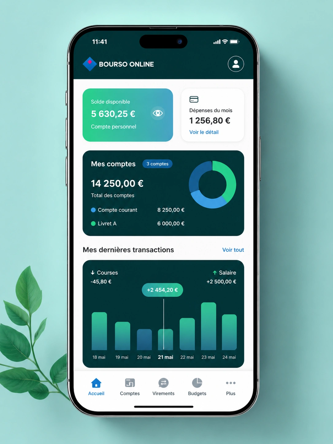Application mobile